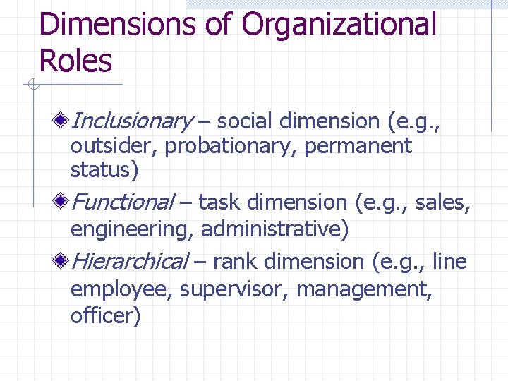 Dimensions of Organizational Roles Inclusionary – social dimension (e. g. , outsider, probationary, permanent