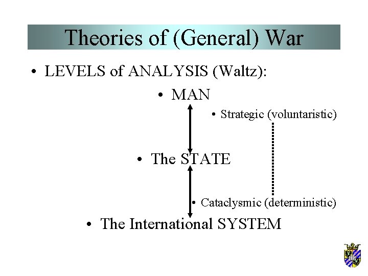 Theories of (General) War • LEVELS of ANALYSIS (Waltz): • MAN • Strategic (voluntaristic) Theories of (General) War • LEVELS of ANALYSIS (Waltz): • MAN • Strategic (voluntaristic)