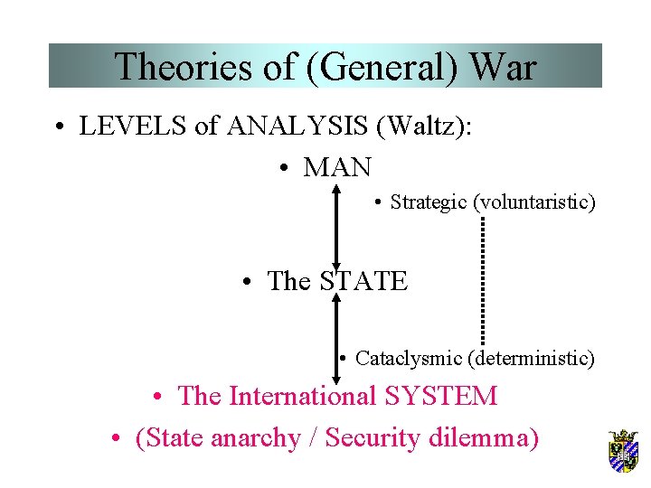 Theories of (General) War • LEVELS of ANALYSIS (Waltz): • MAN • Strategic (voluntaristic)