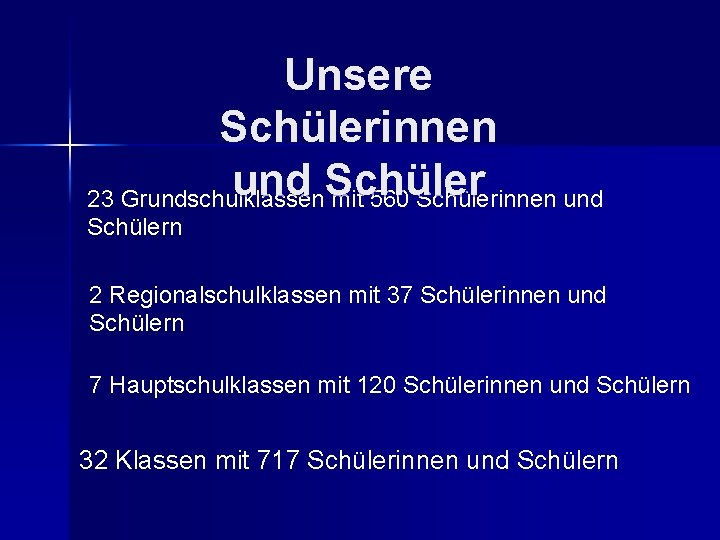 Unsere Schülerinnen und Schüler 23 Grundschulklassen mit 560 Schülerinnen und Schülern 2 Regionalschulklassen mit