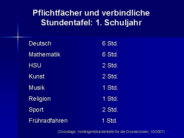 Pflichtfächer und verbindliche Stundentafel: 1. Schuljahr Deutsch 6 Std. Mathematik 6 Std. HSU 2