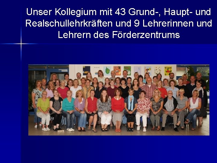 Unser Kollegium mit 43 Grund-, Haupt- und Realschullehrkräften und 9 Lehrerinnen und Lehrern des