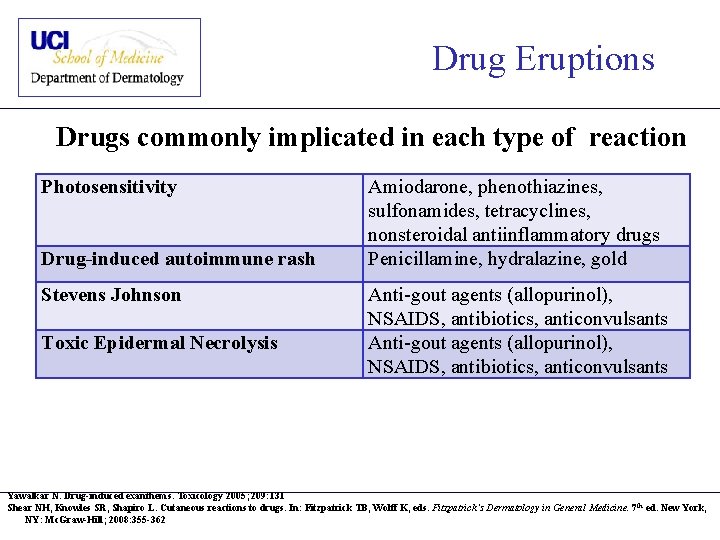 Drug Eruptions Drugs commonly implicated in each type of reaction Photosensitivity Drug-induced autoimmune rash