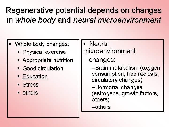 Regenerative potential depends on changes in whole body and neural microenvironment § Whole body