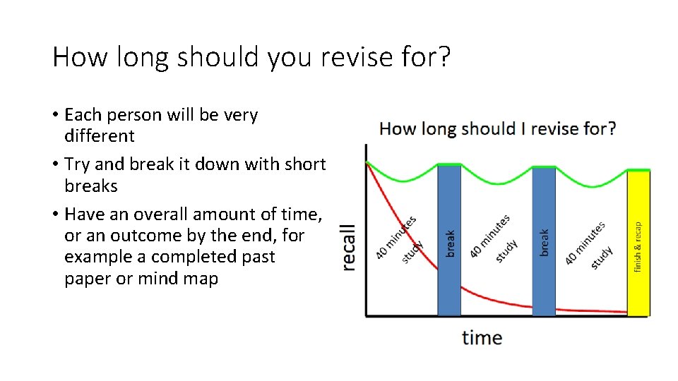 How long should you revise for? • Each person will be very different •