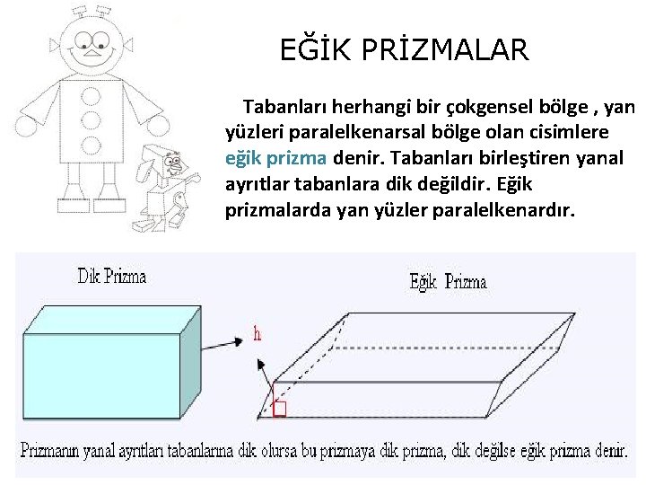 EĞİK PRİZMALAR Tabanları herhangi bir çokgensel bölge , yan yüzleri paralelkenarsal bölge olan cisimlere