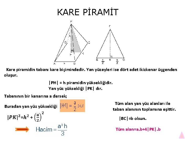 KARE PİRAMİT Kare piramidin tabanı kare biçimindedir. Yan yüzeyleri ise dört adet ikizkenar üçgenden