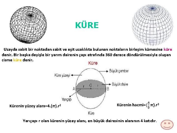 KÜRE Uzayda sabit bir noktadan sabit ve eşit uzaklıkta bulunan noktaların birleşim kümesine küre