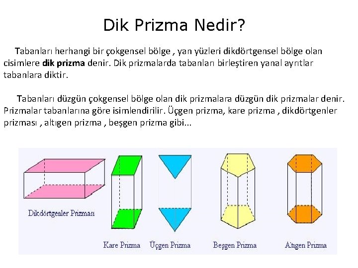 Dik Prizma Nedir? Tabanları herhangi bir çokgensel bölge , yan yüzleri dikdörtgensel bölge olan