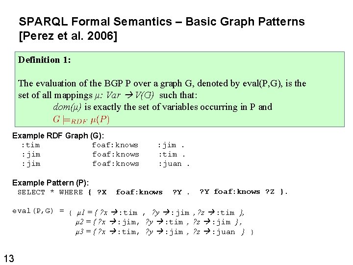 SPARQL Formal Semantics – Basic Graph Patterns [Perez et al. 2006] Definition 1: The