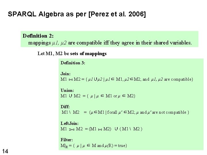 SPARQL Algebra as per [Perez et al. 2006] Definition 2: mappings μ 1, μ
