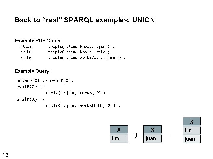 Back to “real” SPARQL examples: UNION Example RDF Graph: triple(foaf: knows : tim, knows,
