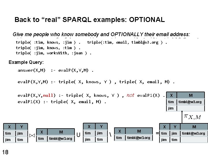 Back to “real” SPARQL examples: OPTIONAL Give me people who know somebody and OPTIONALLY