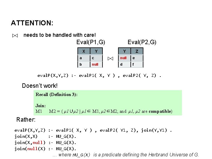 ATTENTION: needs to be handled with care! Eval(P 1, G) X Eval(P 2, G)