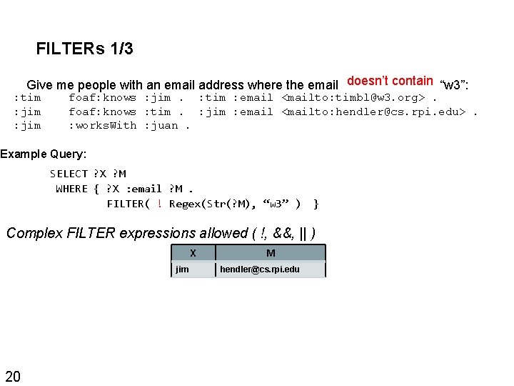 FILTERs 1/3 doesn’t contain “w 3”: Give me people with an email address where