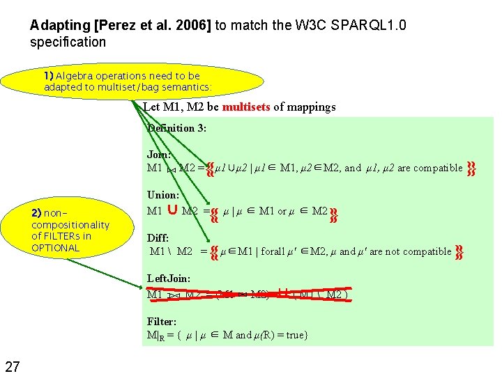 Adapting [Perez et al. 2006] to match the W 3 C SPARQL 1. 0