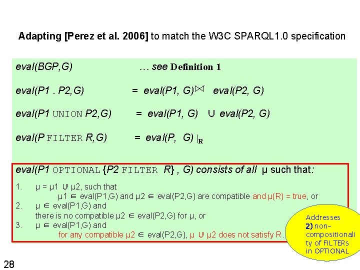 Adapting [Perez et al. 2006] to match the W 3 C SPARQL 1. 0