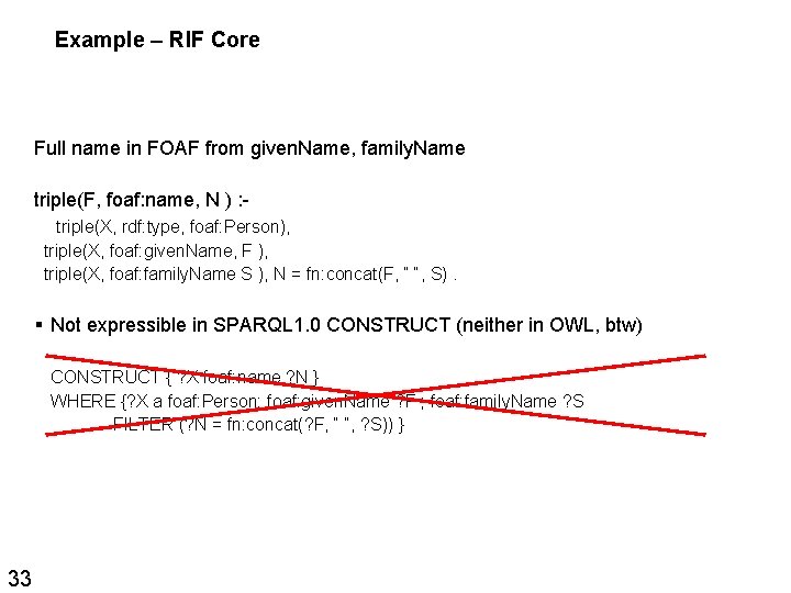 Example – RIF Core Full name in FOAF from given. Name, family. Name triple(F,