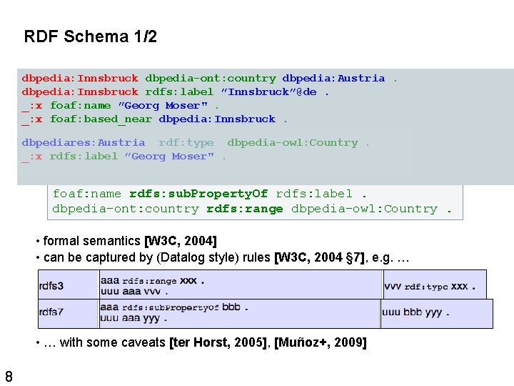 RDF Schema 1/2 dbpedia: Innsbruck dbpedia-ont: country dbpedia: Austria. dbpedia: Innsbruck rdfs: label ”Innsbruck”@de.