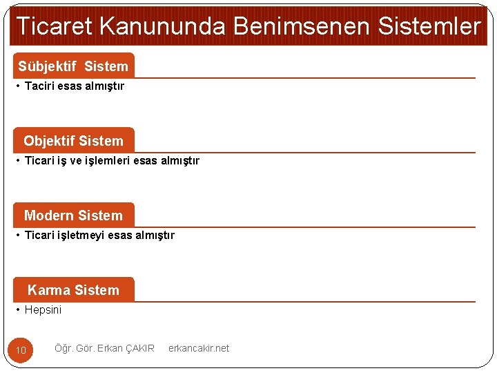 Ticaret Kanununda Benimsenen Sistemler Sübjektif Sistem • Taciri esas almıştır Objektif Sistem • Ticari