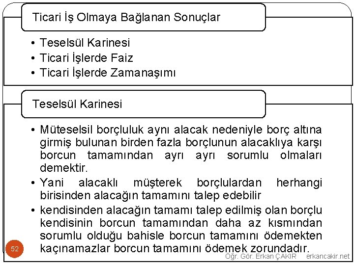 Ticari İş Olmaya Bağlanan Sonuçlar • Teselsül Karinesi • Ticari İşlerde Faiz • Ticari