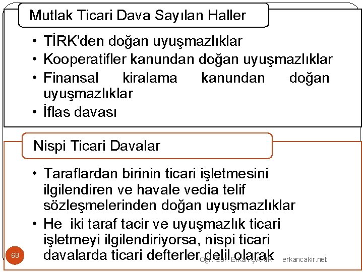 Mutlak Ticari Dava Sayılan Haller • TİRK’den doğan uyuşmazlıklar • Kooperatifler kanundan doğan uyuşmazlıklar