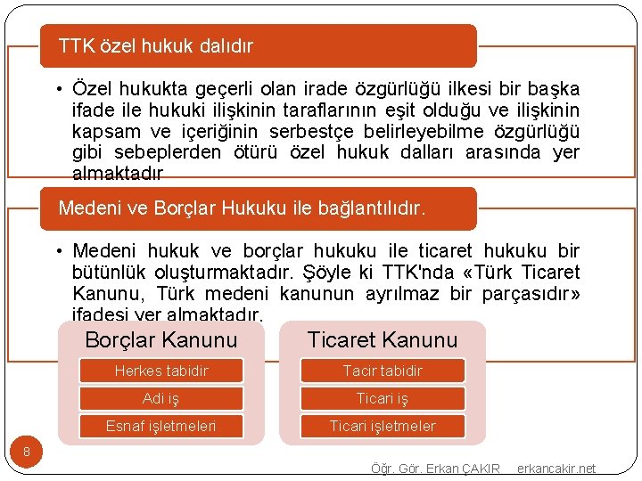 TTK özel hukuk dalıdır • Özel hukukta geçerli olan irade özgürlüğü ilkesi bir başka