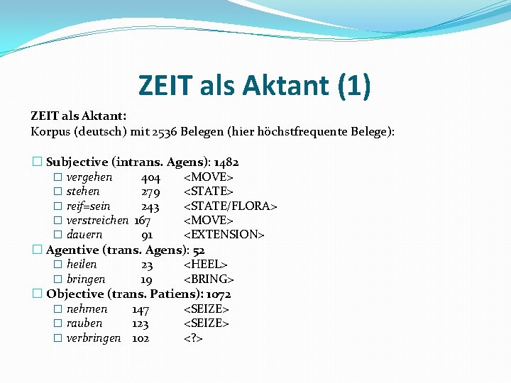 ZEIT als Aktant (1) ZEIT als Aktant: Korpus (deutsch) mit 2536 Belegen (hier höchstfrequente