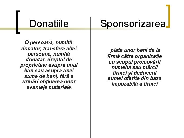 Donatiile Sponsorizarea O persoană, numită donator, transferă altei persoane, numită donatar, dreptul de Donatiile Sponsorizarea O persoană, numită donator, transferă altei persoane, numită donatar, dreptul de