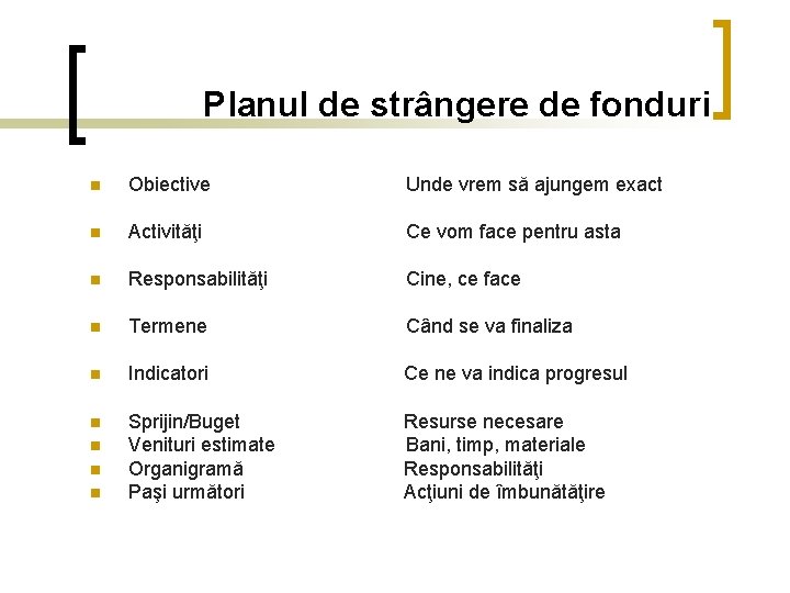 Planul de strângere de fonduri n Obiective Unde vrem să ajungem exact n Activităţi Planul de strângere de fonduri n Obiective Unde vrem să ajungem exact n Activităţi