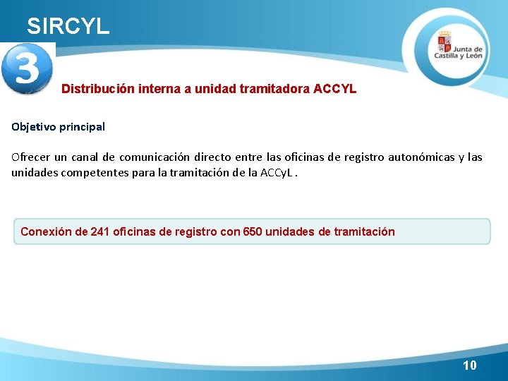 SIRCYL Distribución interna a unidad tramitadora ACCYL Objetivo principal Ofrecer un canal de comunicación