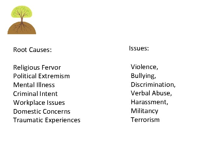 Root Causes: Issues: Religious Fervor Political Extremism Mental Illness Criminal Intent Workplace Issues Domestic