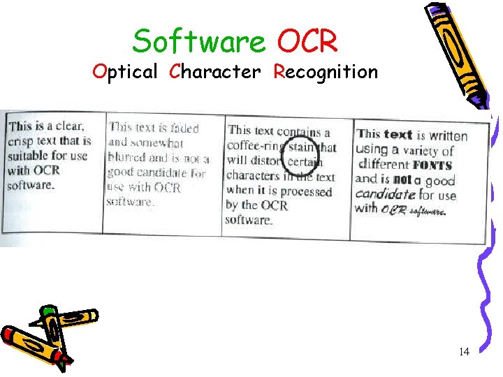Software OCR Optical Character Recognition 14 Software OCR Optical Character Recognition 14