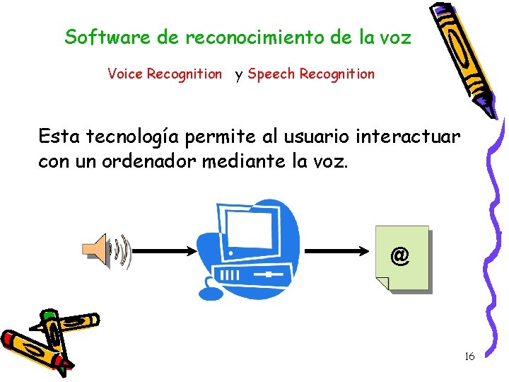 Software de reconocimiento de la voz Voice Recognition y Speech Recognition Esta tecnología permite Software de reconocimiento de la voz Voice Recognition y Speech Recognition Esta tecnología permite