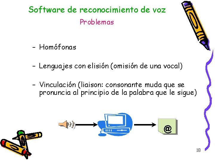 Software de reconocimiento de voz Problemas – Homófonas – Lenguajes con elisión (omisión de Software de reconocimiento de voz Problemas – Homófonas – Lenguajes con elisión (omisión de