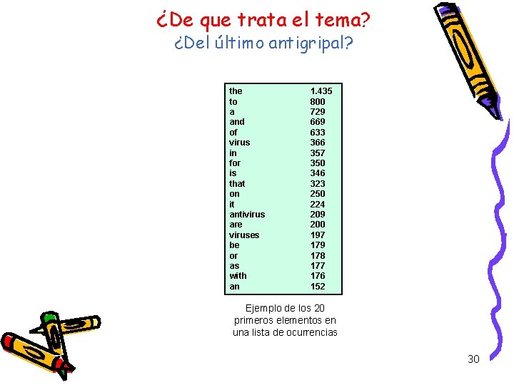 ¿De que trata el tema? ¿Del último antigripal? the to a and of virus ¿De que trata el tema? ¿Del último antigripal? the to a and of virus