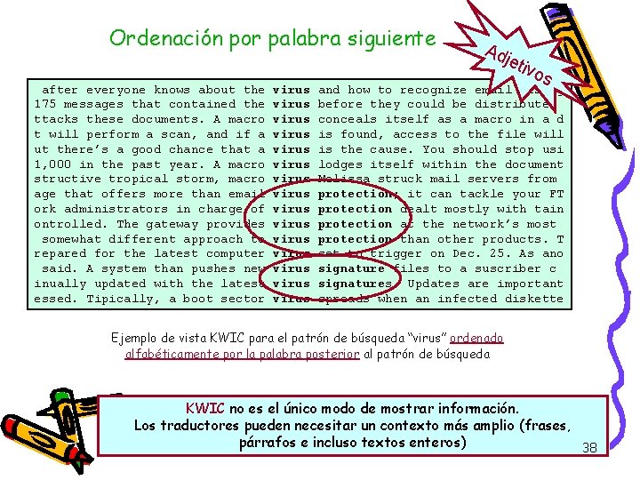 Ordenación por palabra siguiente after everyone knows about the 175 messages that contained the Ordenación por palabra siguiente after everyone knows about the 175 messages that contained the