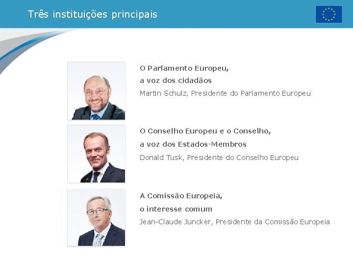 Três instituições principais O Parlamento Europeu, a voz dos cidadãos Martin Schulz, Presidente do