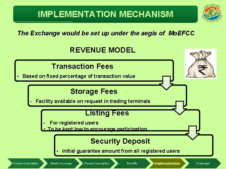 IMPLEMENTATION MECHANISM The Exchange would be set up under the aegis of Mo. EFCC