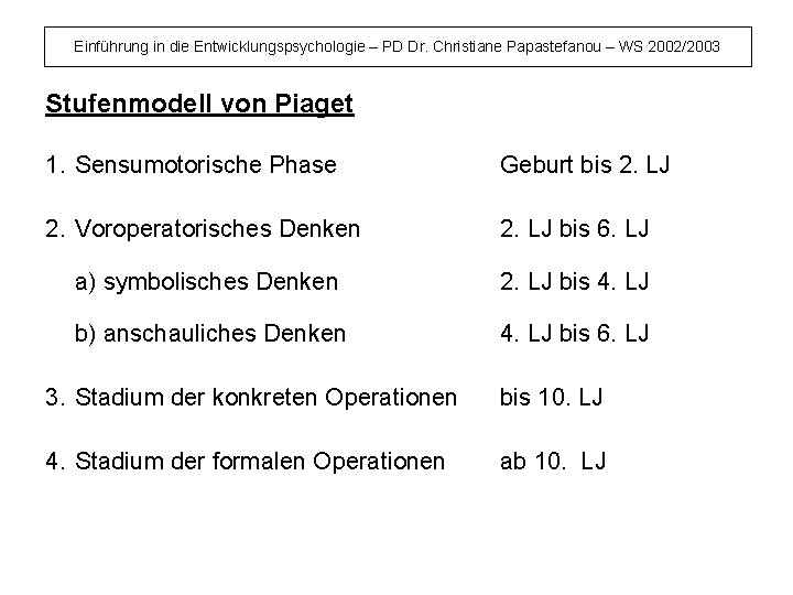 Einführung in die Entwicklungspsychologie – PD Dr. Christiane Papastefanou – WS 2002/2003 Stufenmodell von