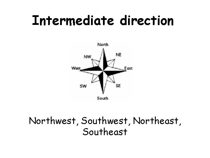 Intermediate direction Northwest, Southwest, Northeast, Southeast 