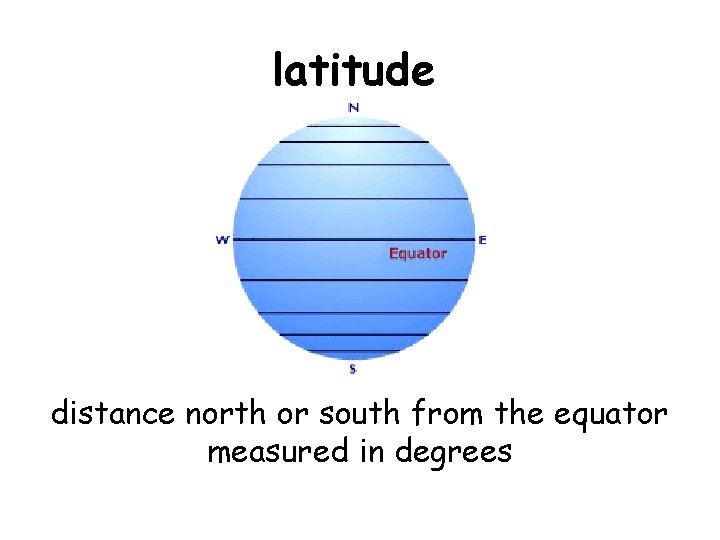 latitude distance north or south from the equator measured in degrees 