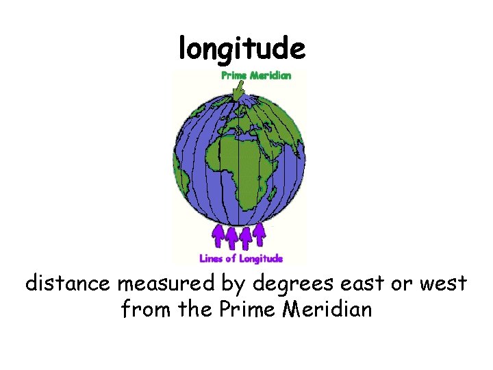 longitude distance measured by degrees east or west from the Prime Meridian 