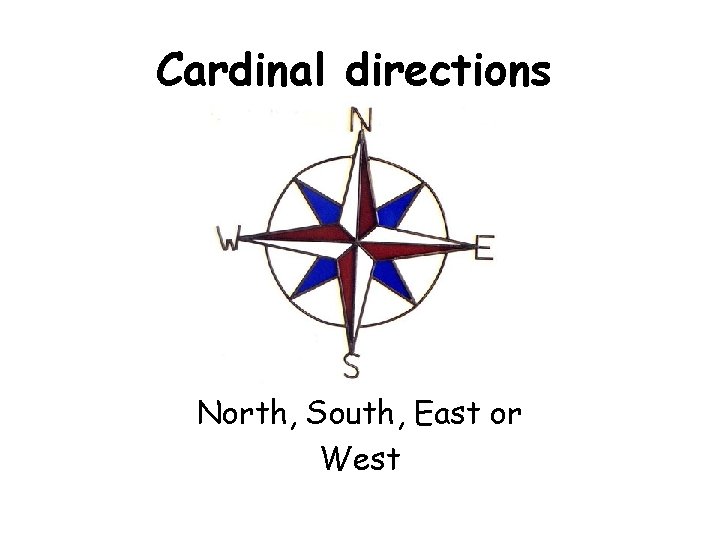 Cardinal directions North, South, East or West 