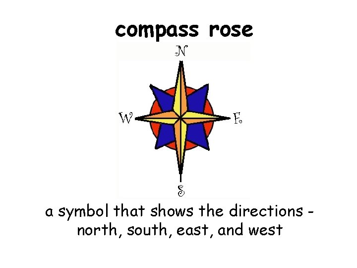 compass rose a symbol that shows the directions north, south, east, and west 