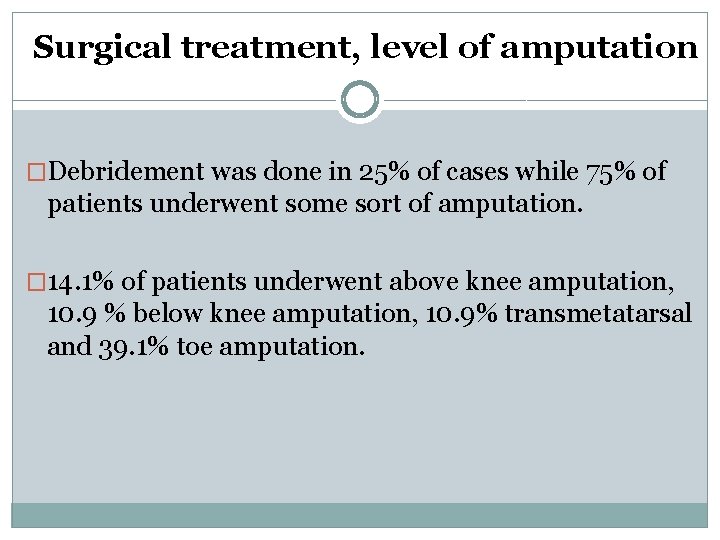 Surgical treatment, level of amputation �Debridement was done in 25% of cases while 75%