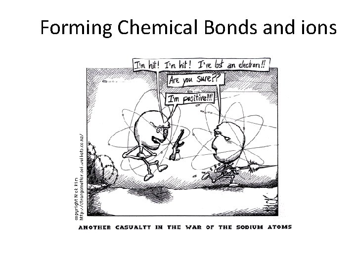 Forming Chemical Bonds and ions 