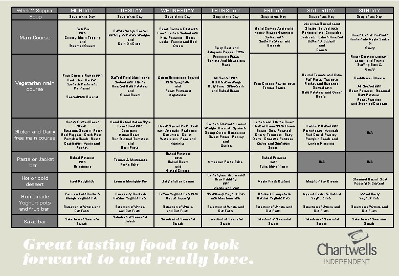 Week 2 Supper Soup Main Course MONDAY TUESDAY WEDNESDAY THURSDAY FRIDAY SATURDAY SUNDAY Soup Week 2 Supper Soup Main Course MONDAY TUESDAY WEDNESDAY THURSDAY FRIDAY SATURDAY SUNDAY Soup