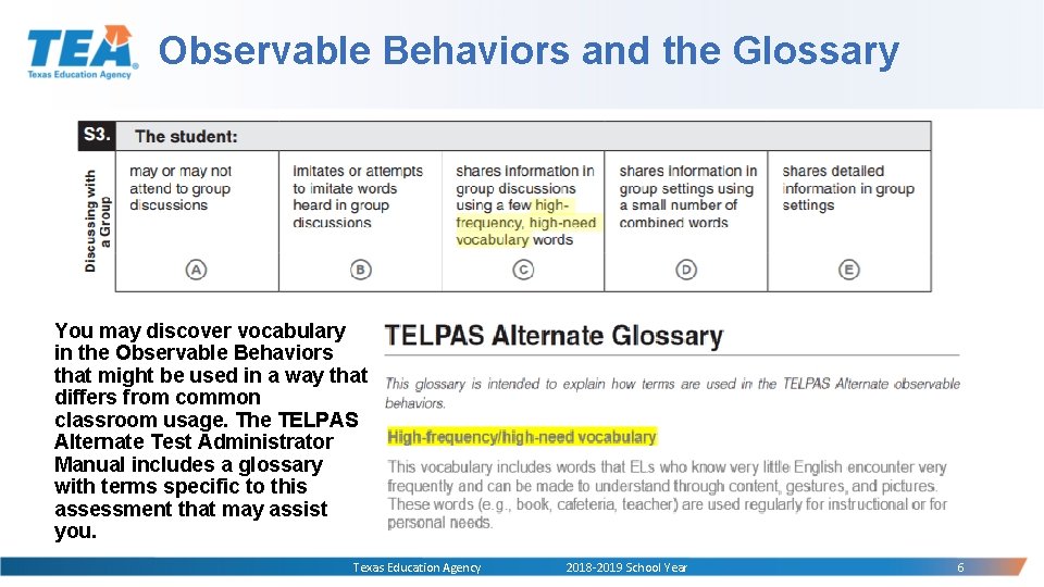 Observable Behaviors and the Glossary You may discover vocabulary in the Observable Behaviors that