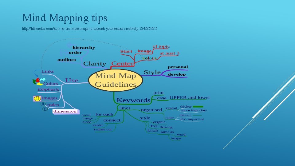 Mind Mapping tips http: //lifehacker. com/how-to-use-mind-maps-to-unleash-your-brains-creativity-1348869811 